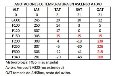 datos_temperatura.jpg