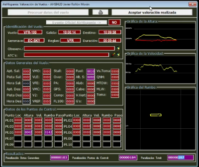 analisis VFR bis1.PNG