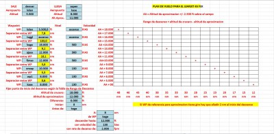 Cuadro de Plan de Vuelo.jpg