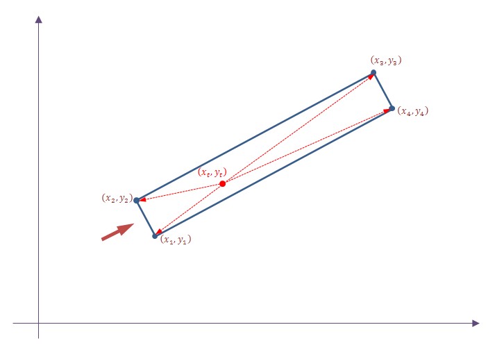 .<br />Dibujo de la pista de aterrizaje. La flecha indica el sentido de la toma.<br />.